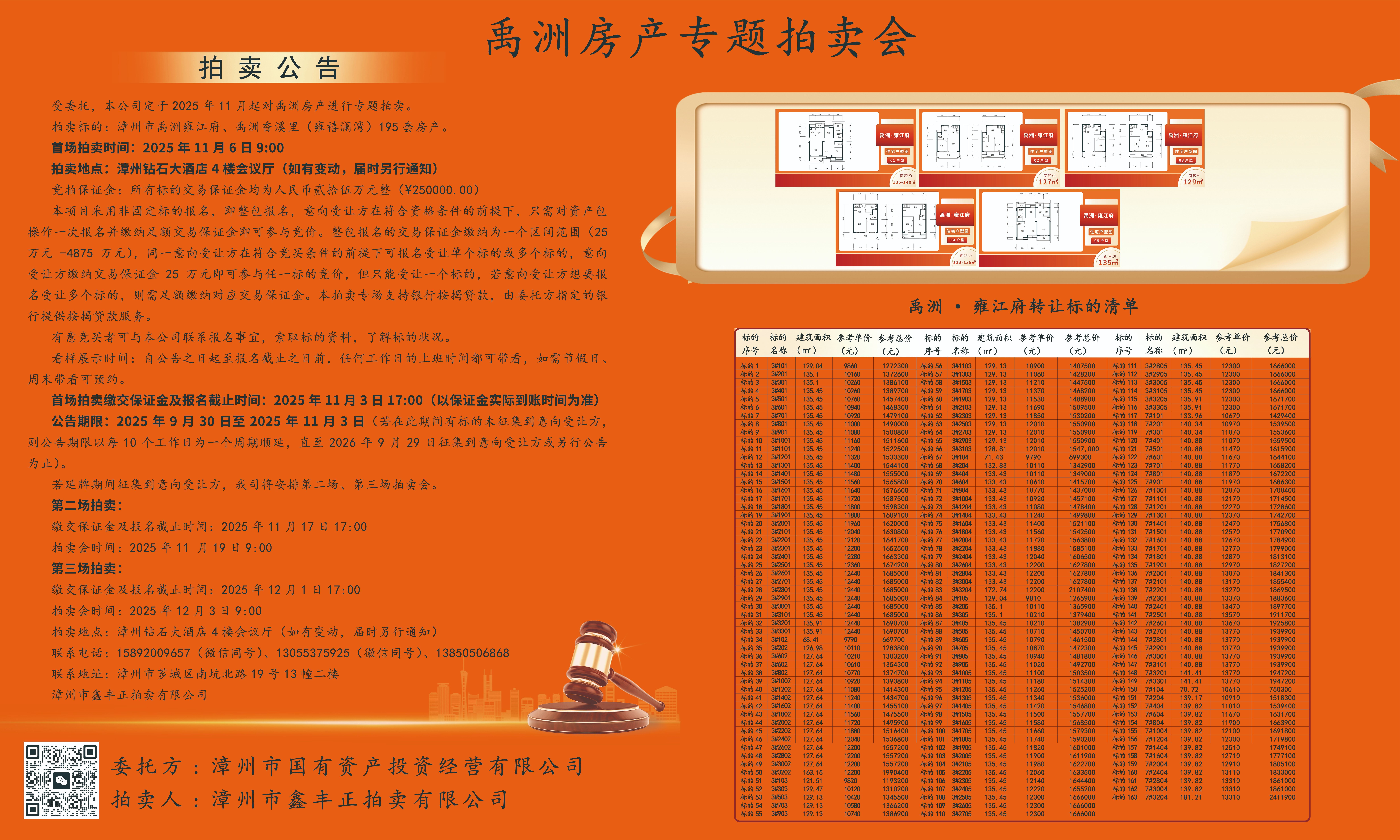 漳州市国有资产投资经营有限公司禹洲房产专题拍卖会公告1.jpg