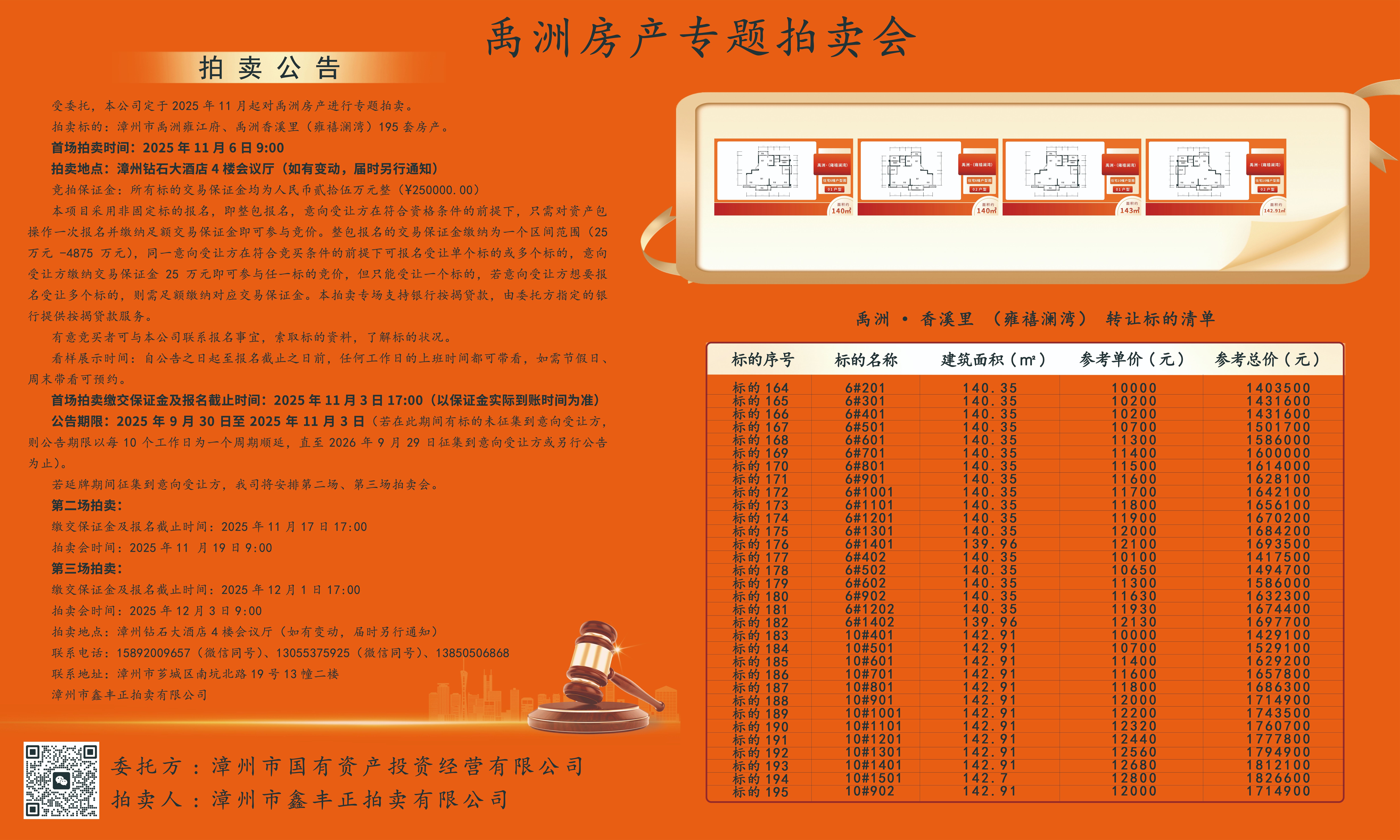 漳州市国有资产投资经营有限公司禹洲房产专题拍卖会公告2.jpg